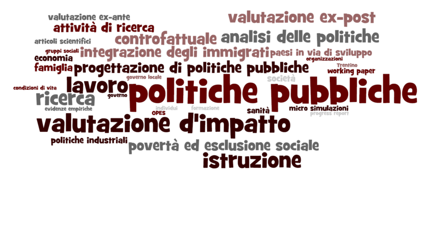 Distribuzione delle Valutazione di Produttività tra i Dipendenti